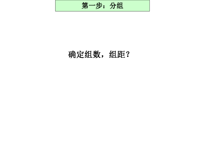 泰安市人口分布_泰安市地图(2)