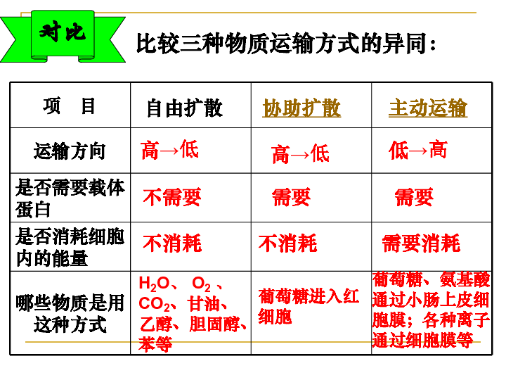 流动人口双节总结_洪都街道开展 双节 流动人口宣传活动(3)