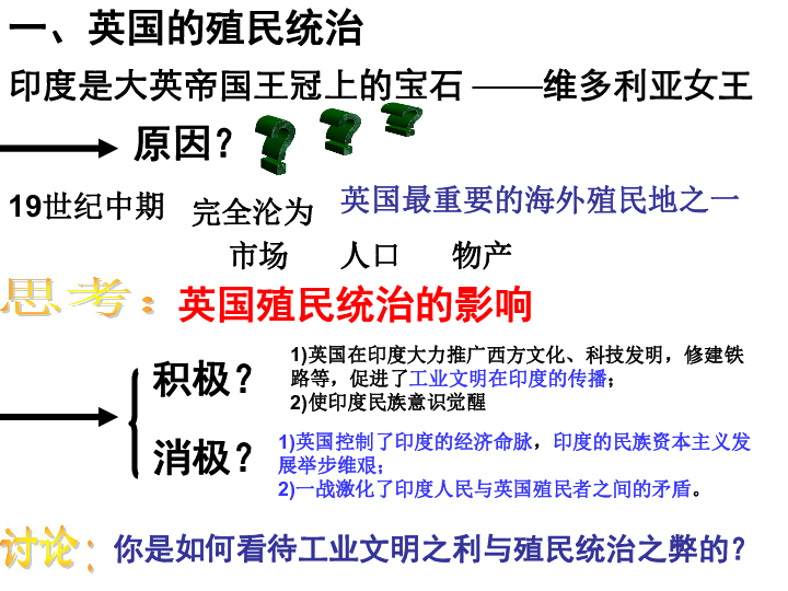 简述印度人口_印度人口图片(2)