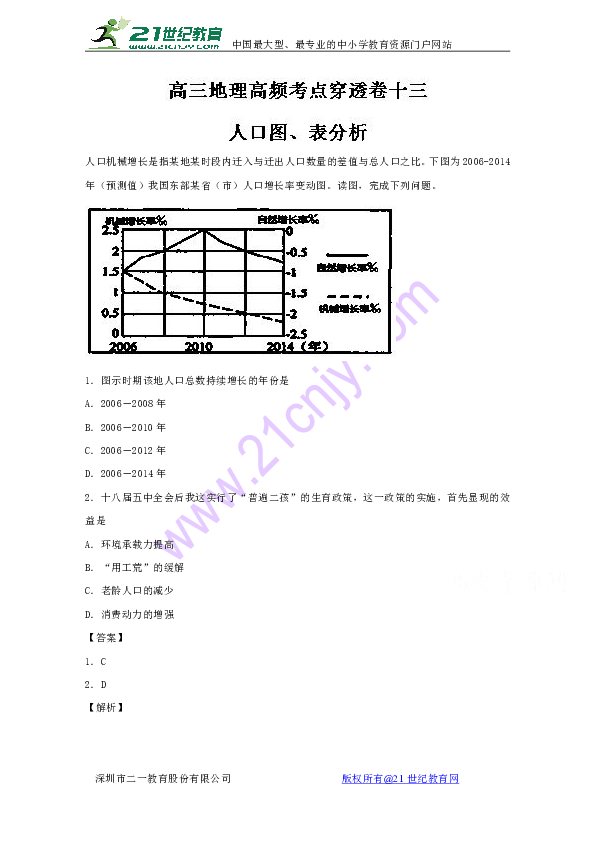 机械迁入人口_尼尔机械纪元(2)