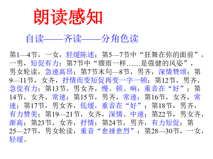 腰鼓简谱_打腰鼓简谱(2)