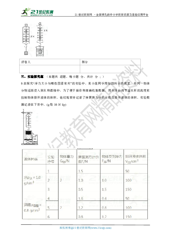 淘宝卷什么原理_淘宝头像