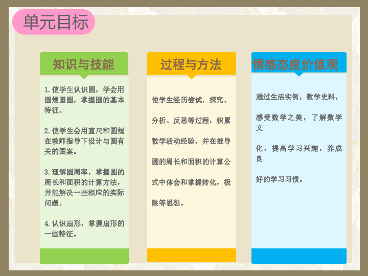 人口理论基础知识教案_湖北省农业厅启动 基层农业技术人员知识更新远程教育