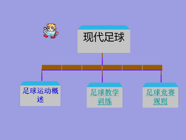 体育人口概述_体育市场营销概述(3)