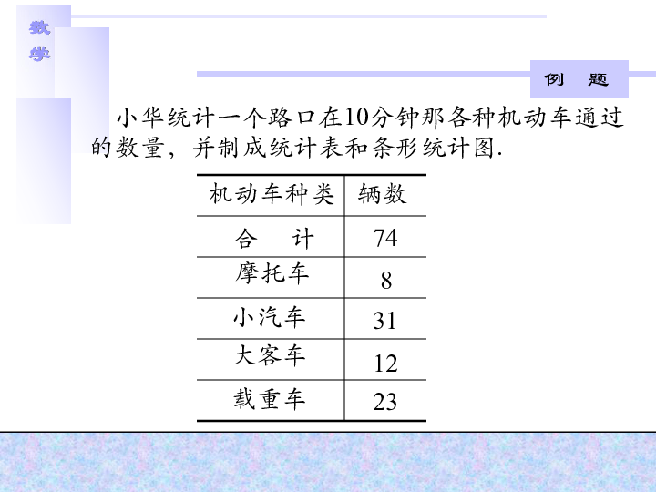 数据分析 数学,数据分析数学题