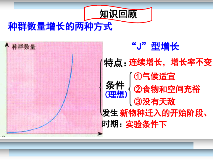 人口增长对环境的影响ppt_ppt早教对孩子的影响