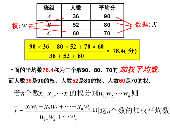 小学教案怎么写_如何写教案小学语文_怎样写高中英语教案?