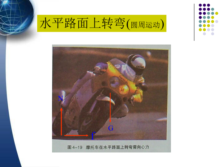 离心力和向心力_向心力的实例分析
