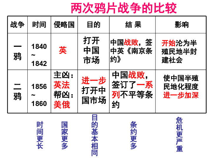 汉族人口危机_全国分县汉族比例图 pic 转载(2)