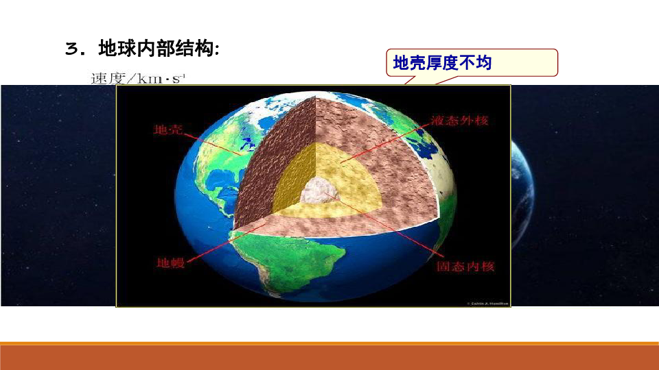 地理中人口结构性特征_中国地理地图