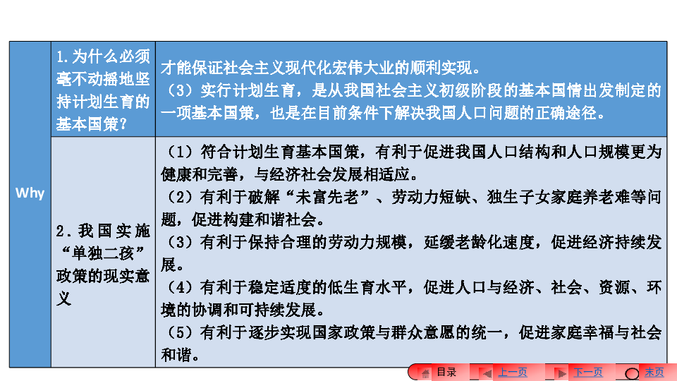 人口 资源 环境三者_考点39 综述人口 资源与环境的关系,理解只有三者协调才能(3)