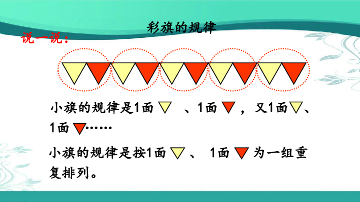 1 简单图形的排列规律(课件15