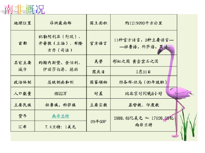 人口最多的种族_56个民族重庆都齐了 塔塔尔族全市内仅有1人(2)