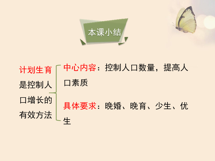 解决世界人口矛盾_咱们学校由于拆建校门而去掉了自行车棚.现要建造一个新的(4)