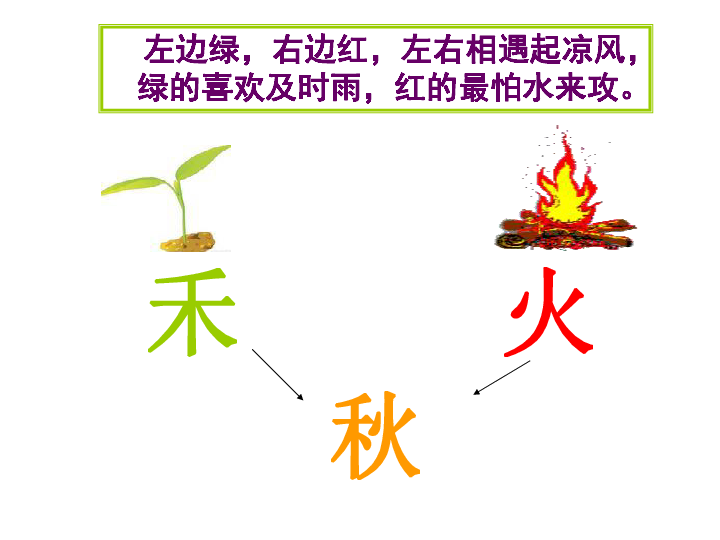 识字4《猜字谜》