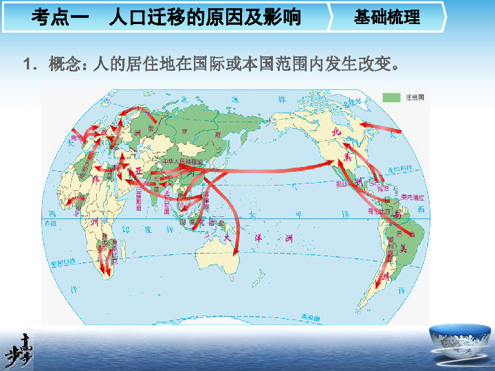 人口的空间变化_...地理下册1.2人口的空间变化(3)