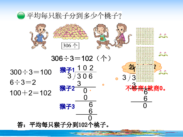 顽皮的小猴简谱_顽皮的小猴图片(4)