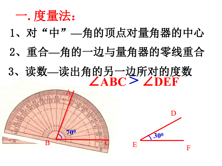 端点人口多少_人口普查