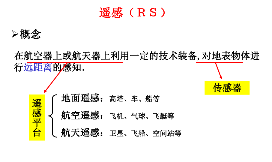 2晋江近年来人口_晋江人口分布图