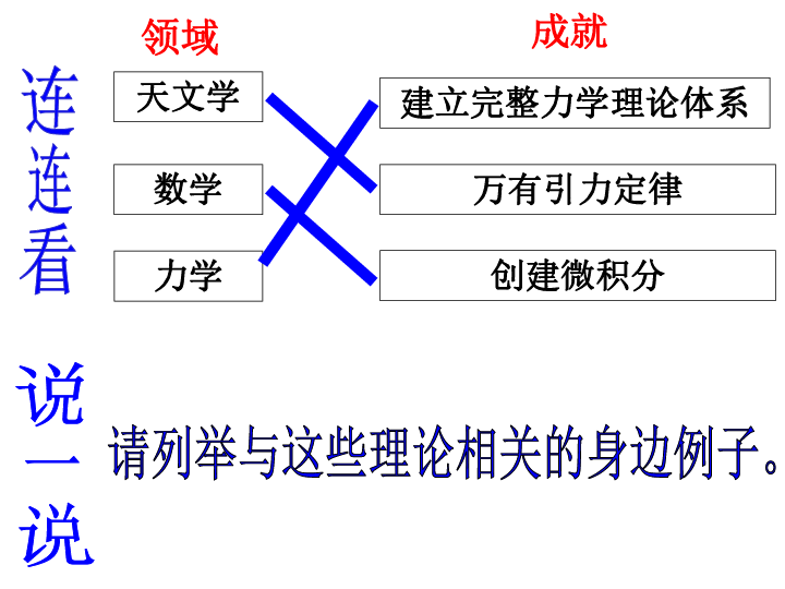 人口理论课件_人教版初中物理八年级下册第十章第二节10.2阿基米德原理课件(3)