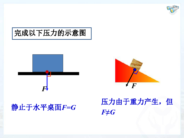 化工原理流体静压强是什么_幸福是什么图片