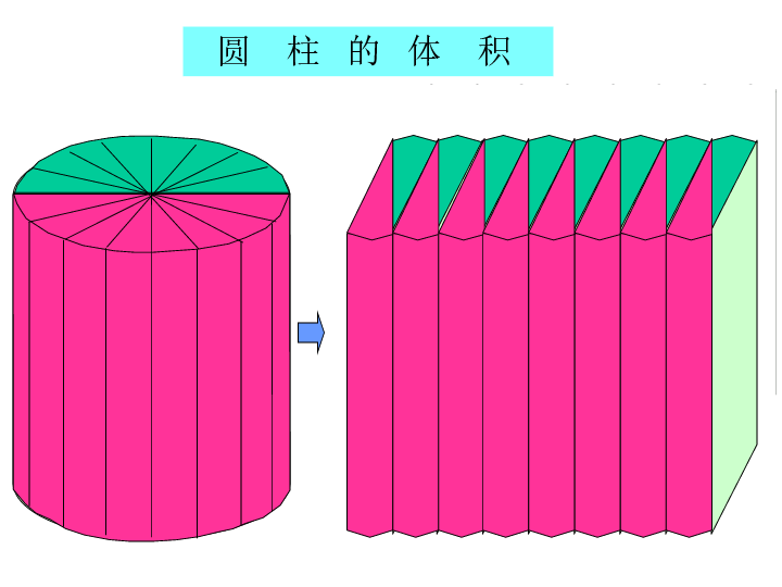 圆柱体容积计算公式