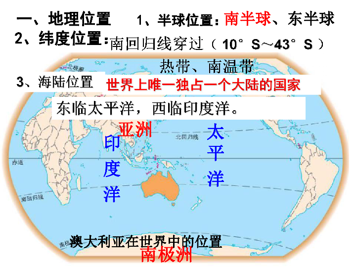 初中地理人口的实验_高中地理人口思维导图(3)