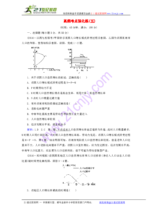 人口转变模式_人口转变(3)