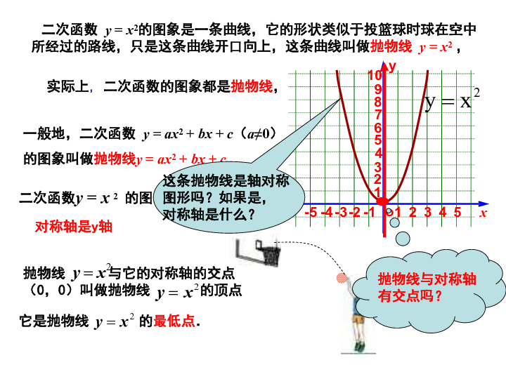 张性人口_人口普查图片(3)