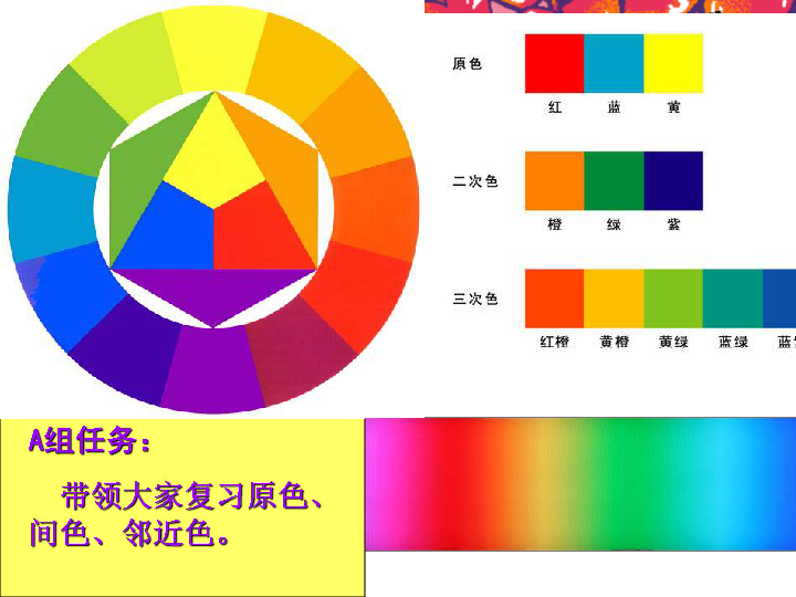 穿搭怎么看懂美术的对比色卡_减肥对比图(3)