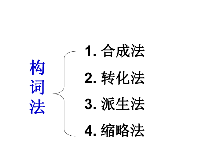 寻什么组成语_xl字母能组成什么图案(3)