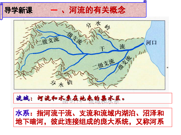 田纳西州人口_阅读资料.分析田纳西流域人口及社会经济条件.