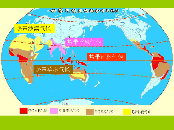 人教版新课程标准初中地理七年级上册34世界的气候共62张ppt