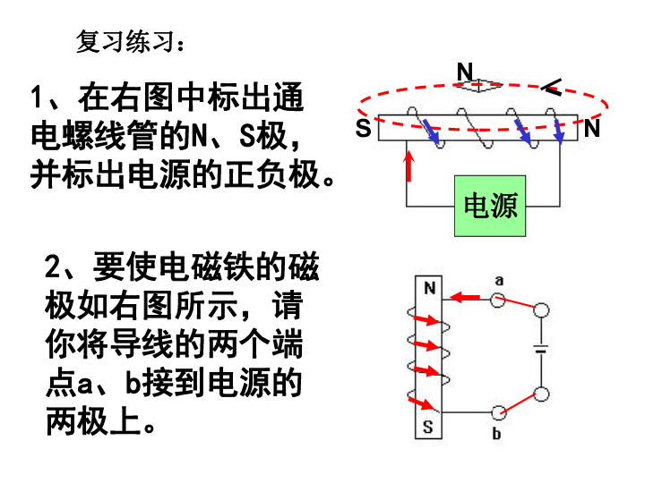 电生磁是什么的原理_磁生电原理