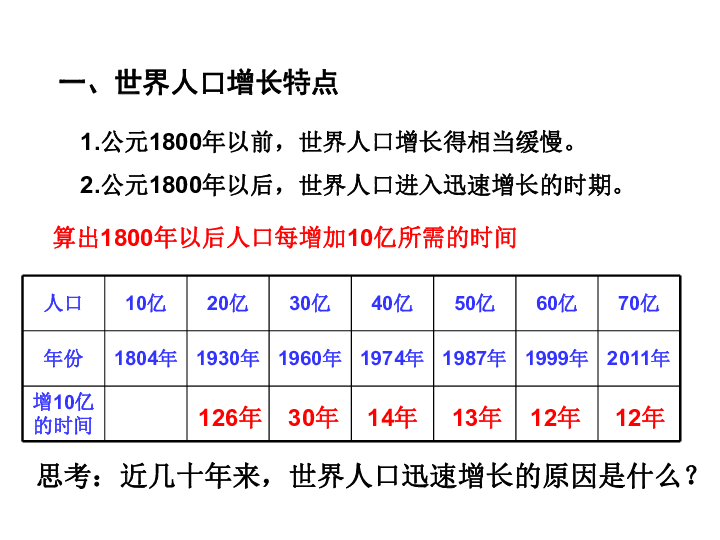 中学地理世界人口教案_湘教版初中地理七年级上册第三章第一节 世界的人口