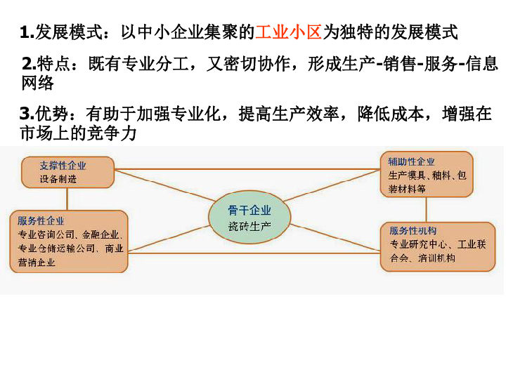 高中地理人口小论文_高中地理小论文(2)