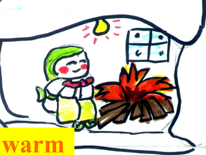 温暖的力量——探索warm的魅力