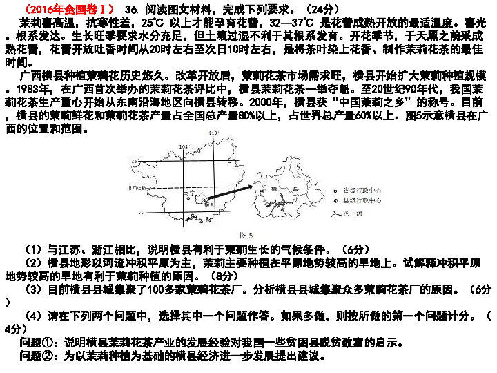 土地测量应用什么原理_传感器原理及应用(2)