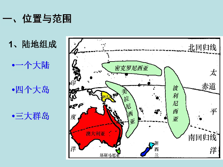 七大洲各洲gdp_七大洲各轮廓图简笔画(2)