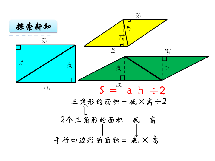 人口推导_球体体积公式推导图解(2)
