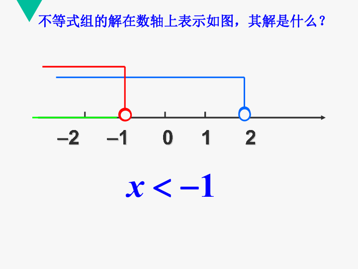 太平人口数_人口普查(2)