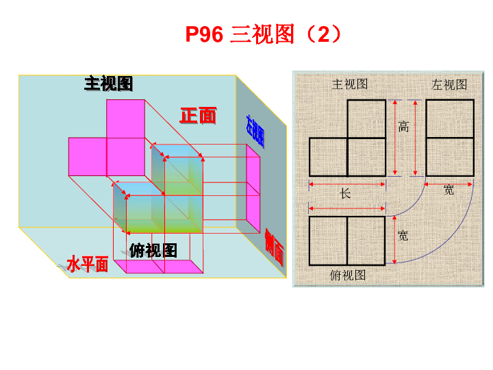 平泉县人口_团平泉市委志愿服务手拉手 与援鄂医护人员家属结对子(3)