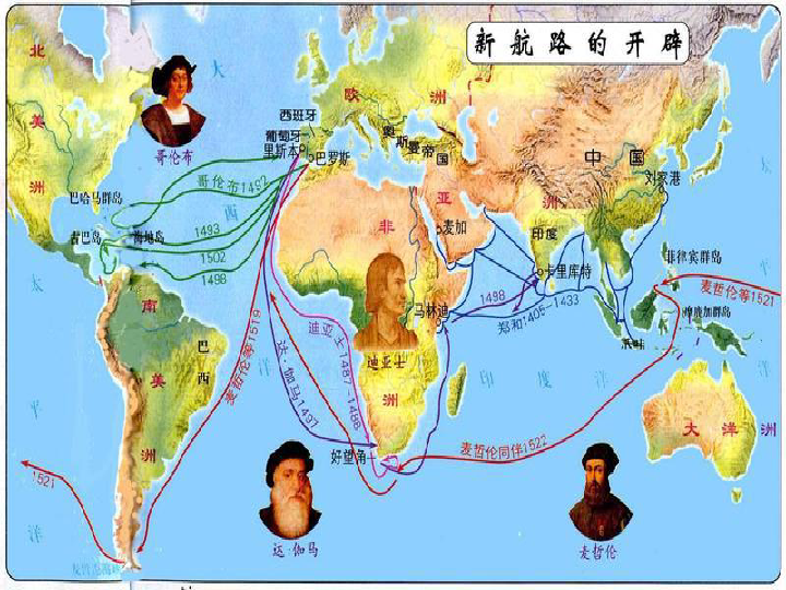 要求:以第一人称并结合新航路开辟示意图讲述.