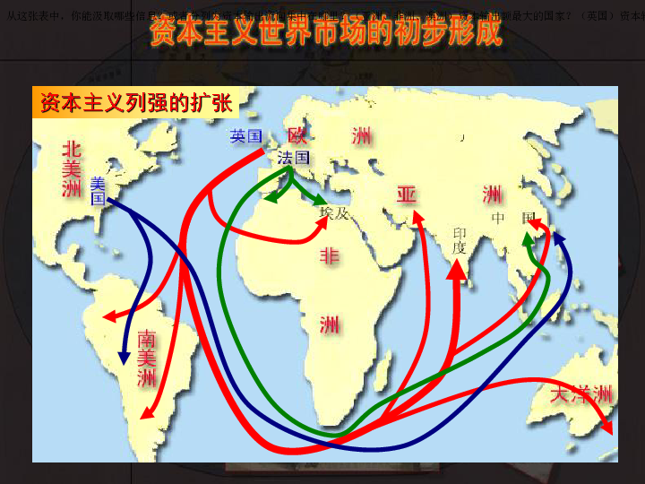 19《资本的全球扩张与帝国主义瓜分世界》课件