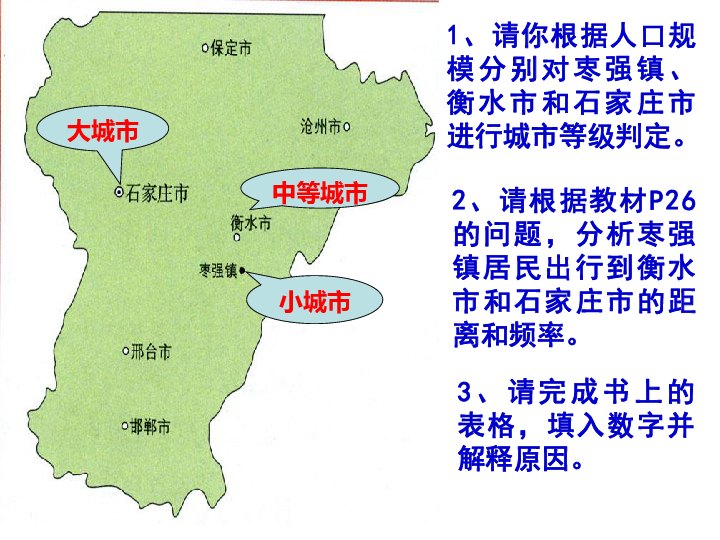 荆州市区人口_为什么我不去北上广,只想留在天津 刷爆天津人的朋友圈(2)