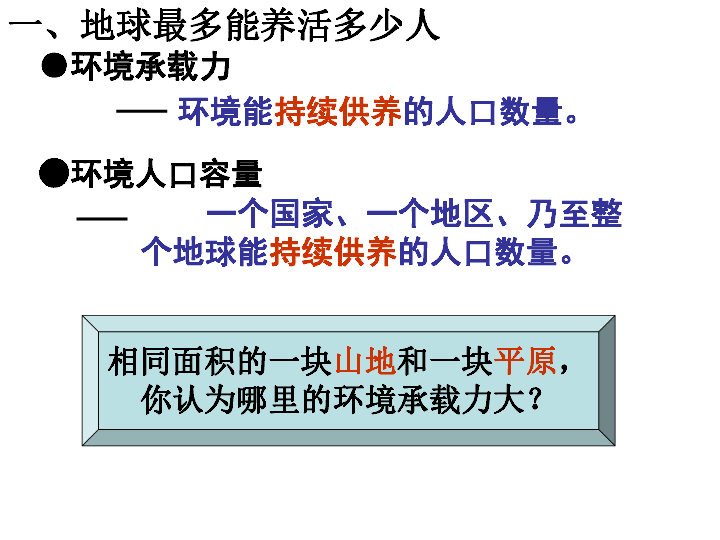 高一必修二人口容量ppt_历史必修二第一课ppt(3)