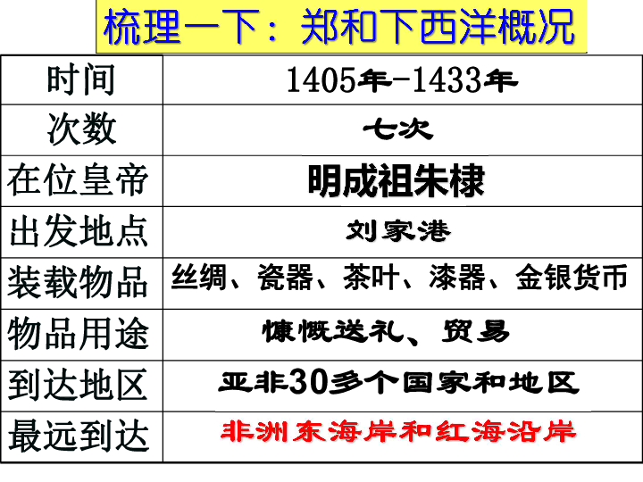 刘姓人口_人口超过7000万的中国第4姓,出了66位皇帝,是你的姓吗(3)