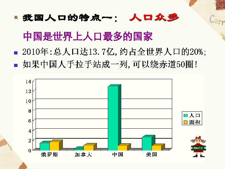 各族人口_中国人口日 各民族人口数量排行榜,您知道人数最少的民族是哪个吗