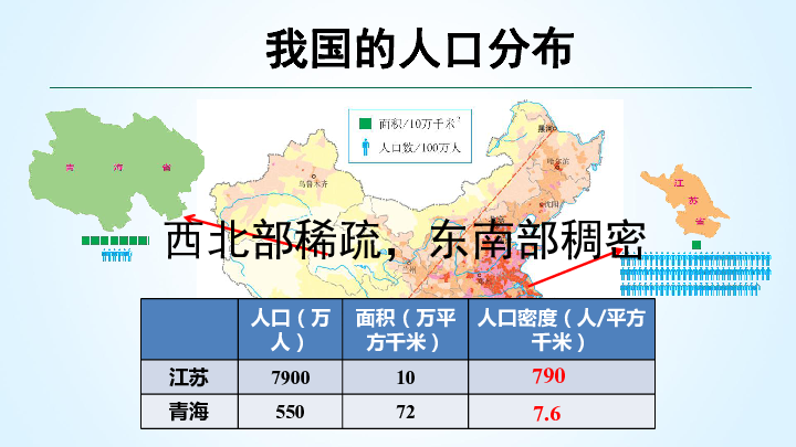 人口特征是什么_人口红利是什么意思