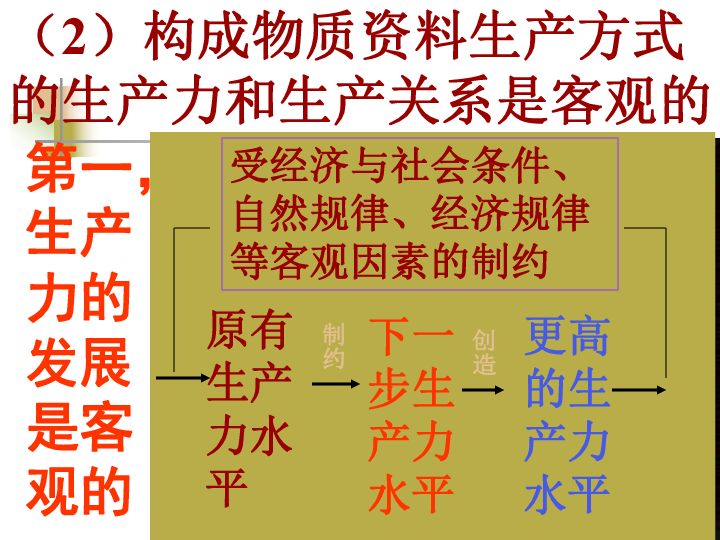 人口因素是社会存在_人口因素思维导图(3)